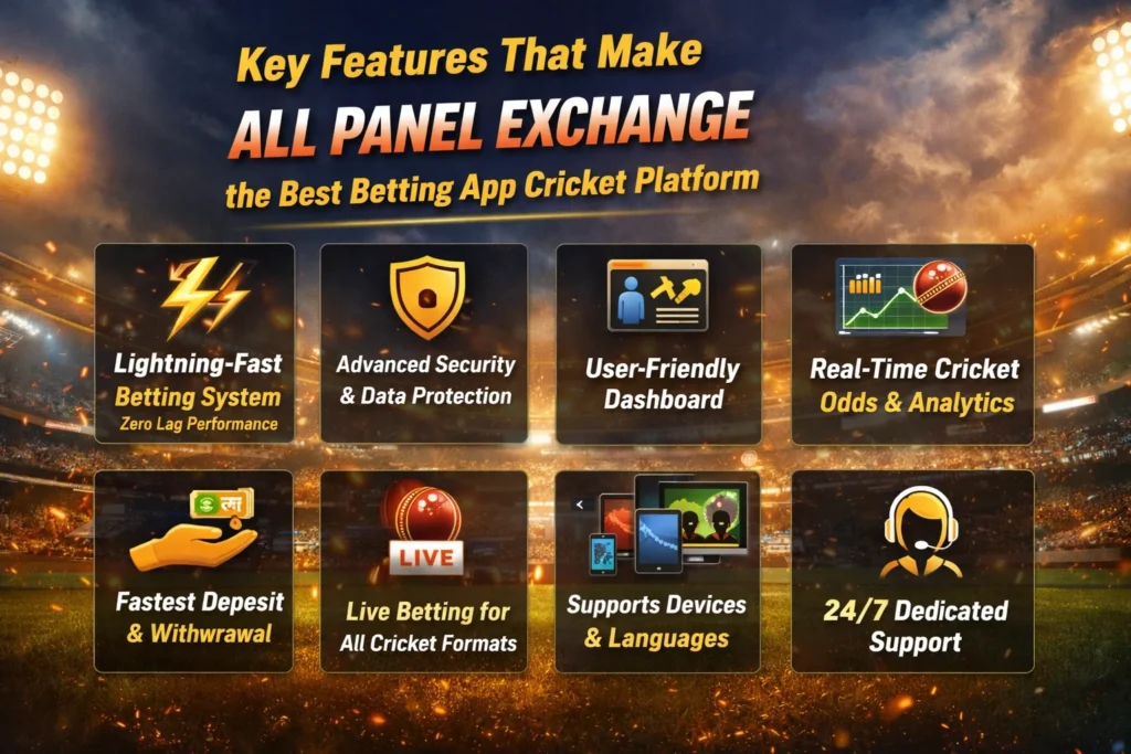 Key features of All Panel Exchange betting app cricket platform including fast betting, security, analytics, customer support, and live markets.