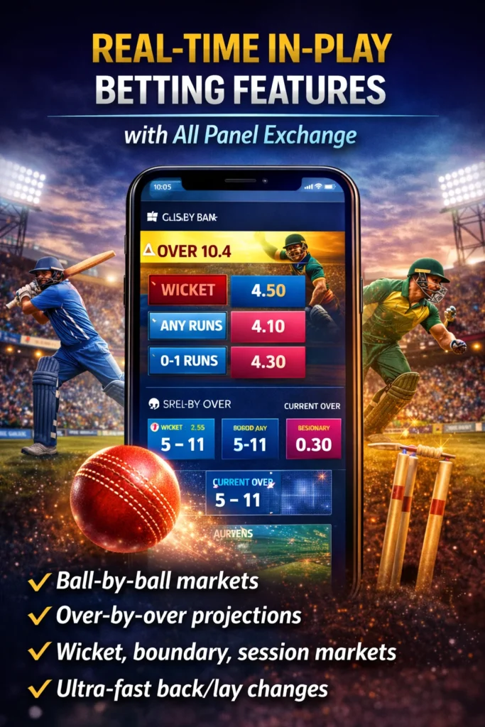 Real-time in-play betting features of All Panel Exchange showing over-by-over markets and live cricket odds.